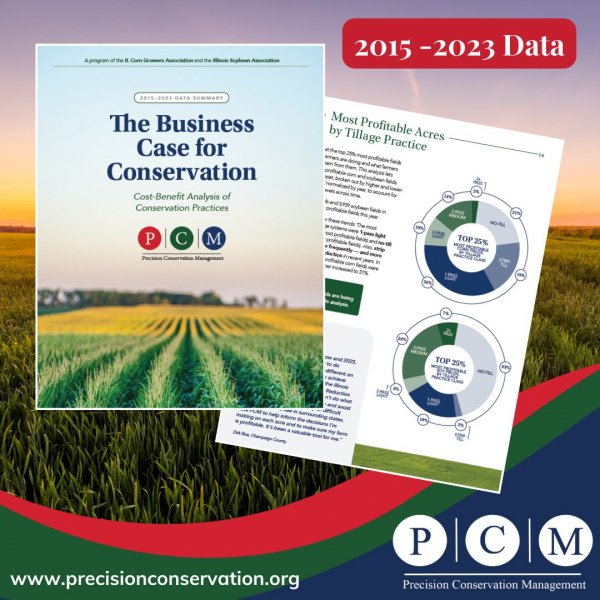 Precision Conservation Management Unveils Annual Data: Insights on Profitability and Sustainability